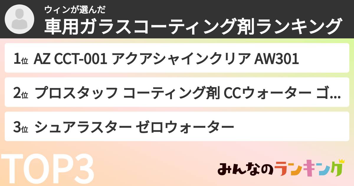 ウィンさんの「車用ガラスコーティング剤ランキング」