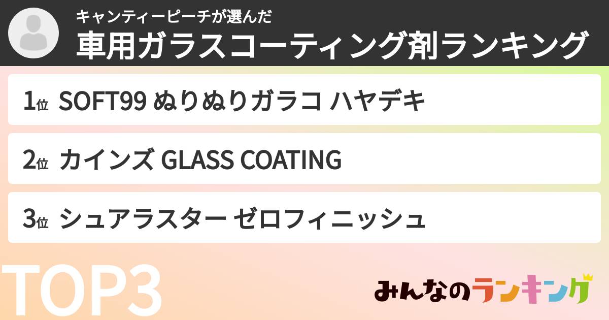 キャンティーピーチさんの「車用ガラスコーティング剤ランキング」