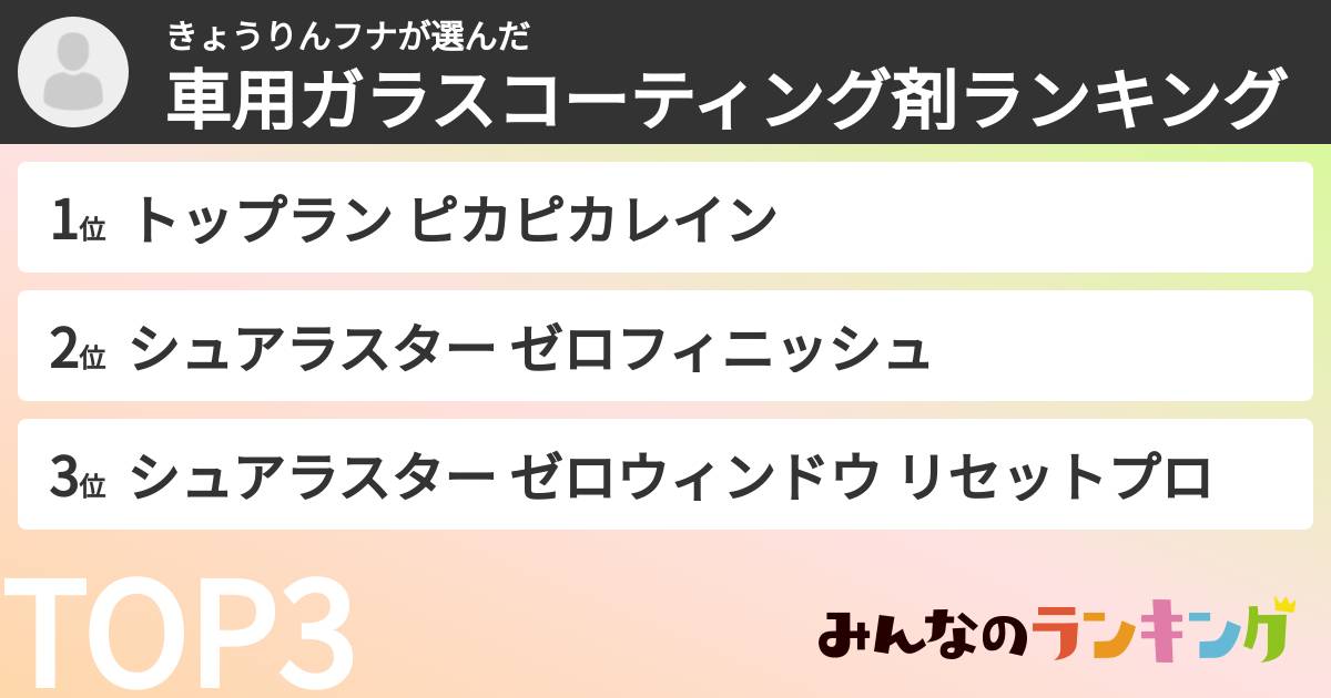 きょうりんフナさんの「車用ガラスコーティング剤ランキング」