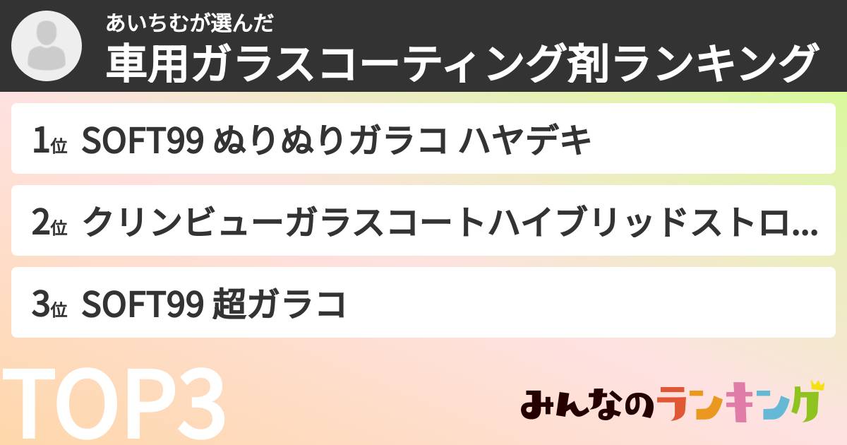あいちむさんの「車用ガラスコーティング剤ランキング」