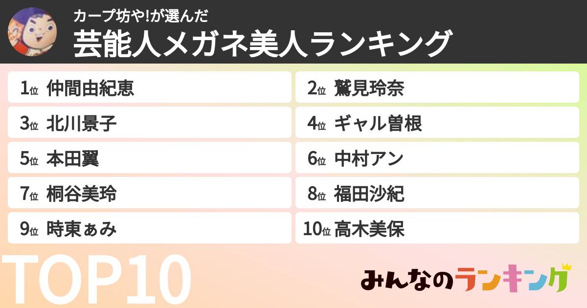 カープ坊や!さんの「芸能人メガネ美人ランキング」