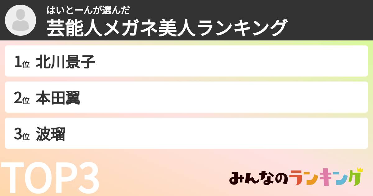 はいとーんさんの「芸能人メガネ美人ランキング」