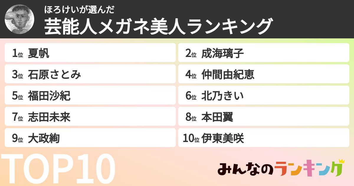 ほろけいさんの「芸能人メガネ美人ランキング」