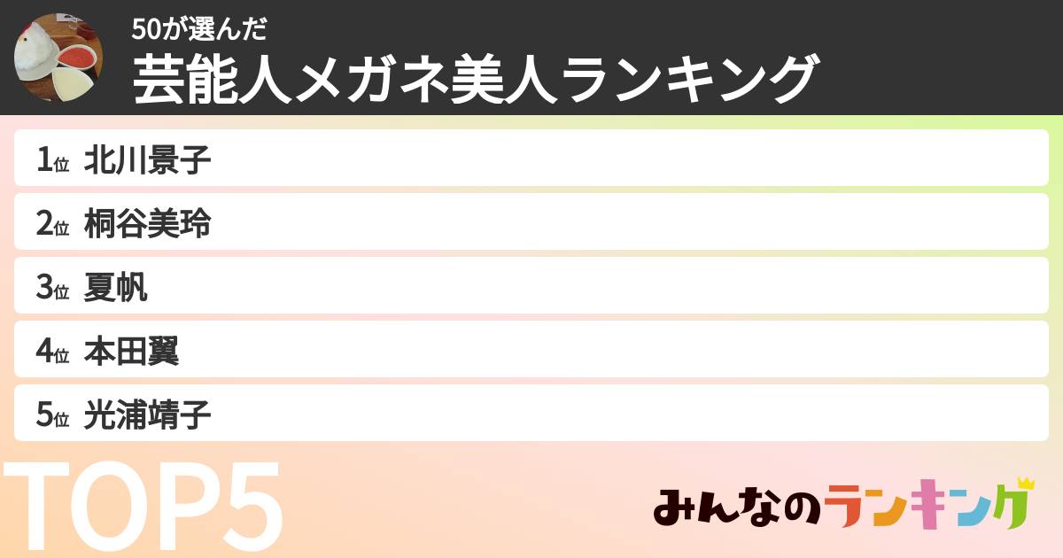 50さんの「芸能人メガネ美人ランキング」