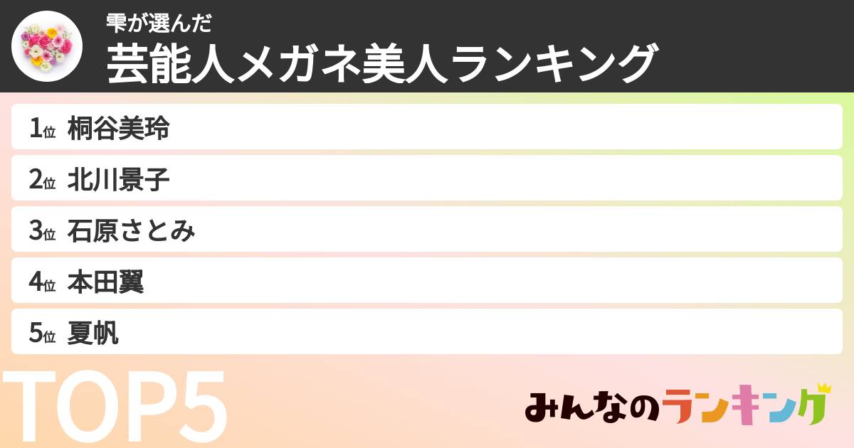 雫さんの「芸能人メガネ美人ランキング」