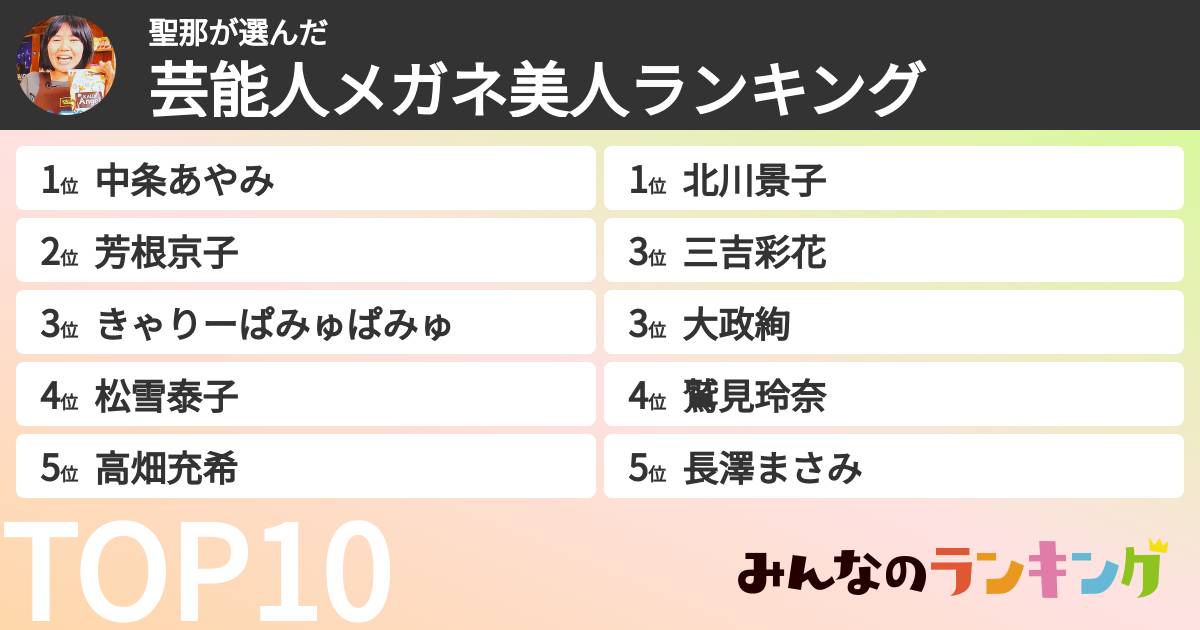 聖那さんの「芸能人メガネ美人ランキング」