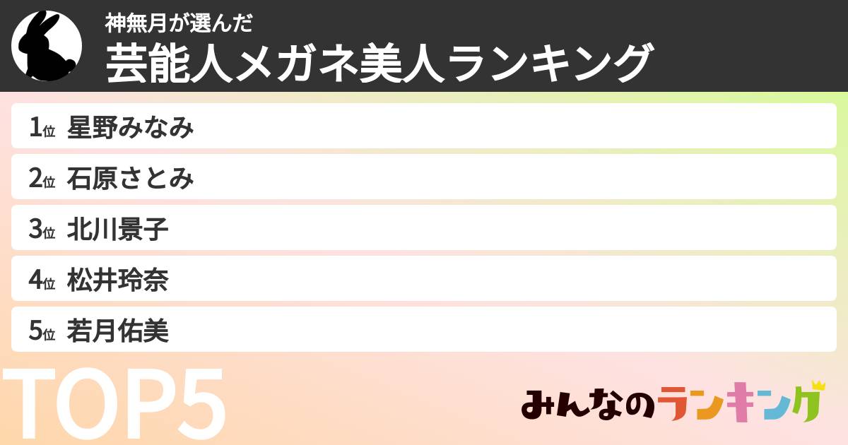 神無月さんの「芸能人メガネ美人ランキング」