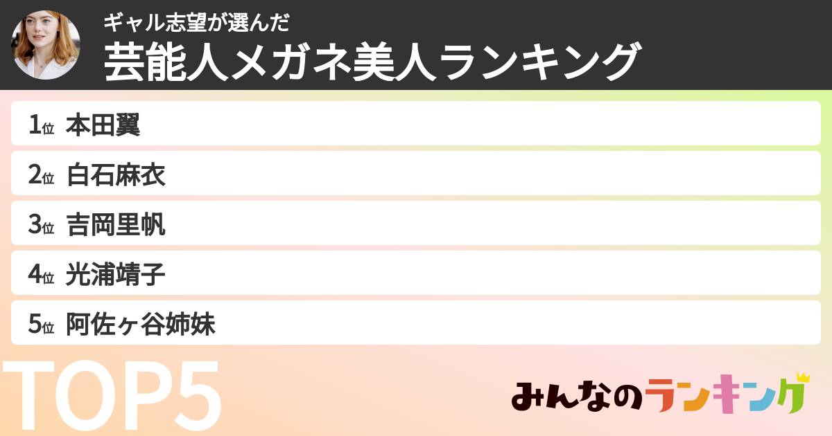 ギャル志望さんの「芸能人メガネ美人ランキング」