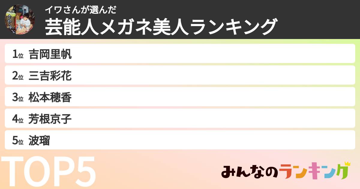 イワさんさんの「芸能人メガネ美人ランキング」