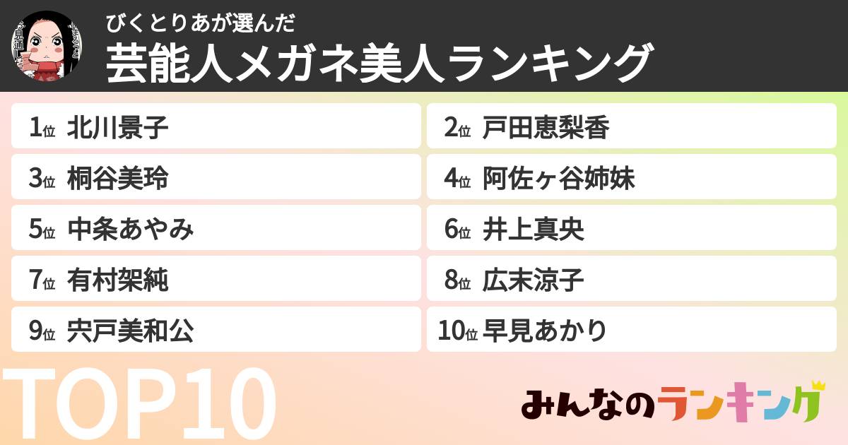 びくとりあさんの「芸能人メガネ美人ランキング」