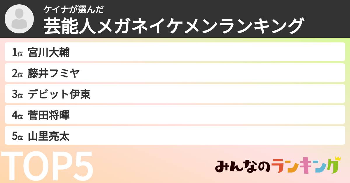ケイナさんの「芸能人メガネイケメンランキング」