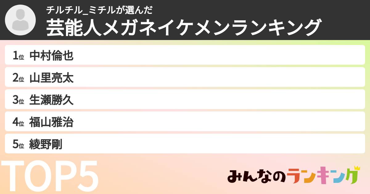 チルチル_ミチルさんの「芸能人メガネイケメンランキング」