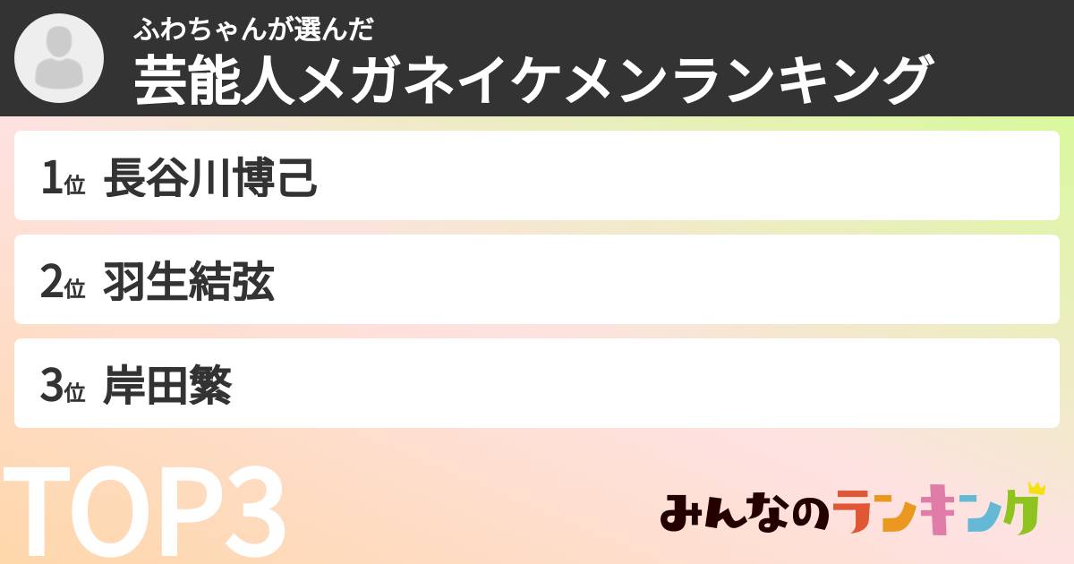 ふわちゃんさんの「芸能人メガネイケメンランキング」