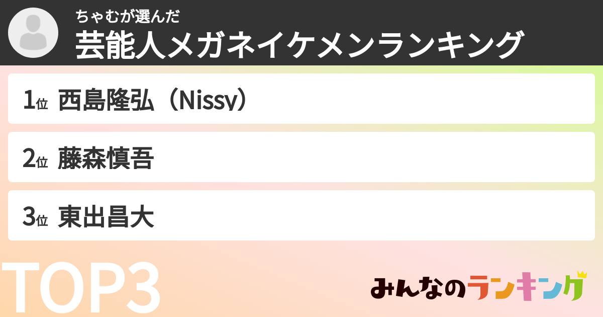 ちゃむさんの「芸能人メガネイケメンランキング」
