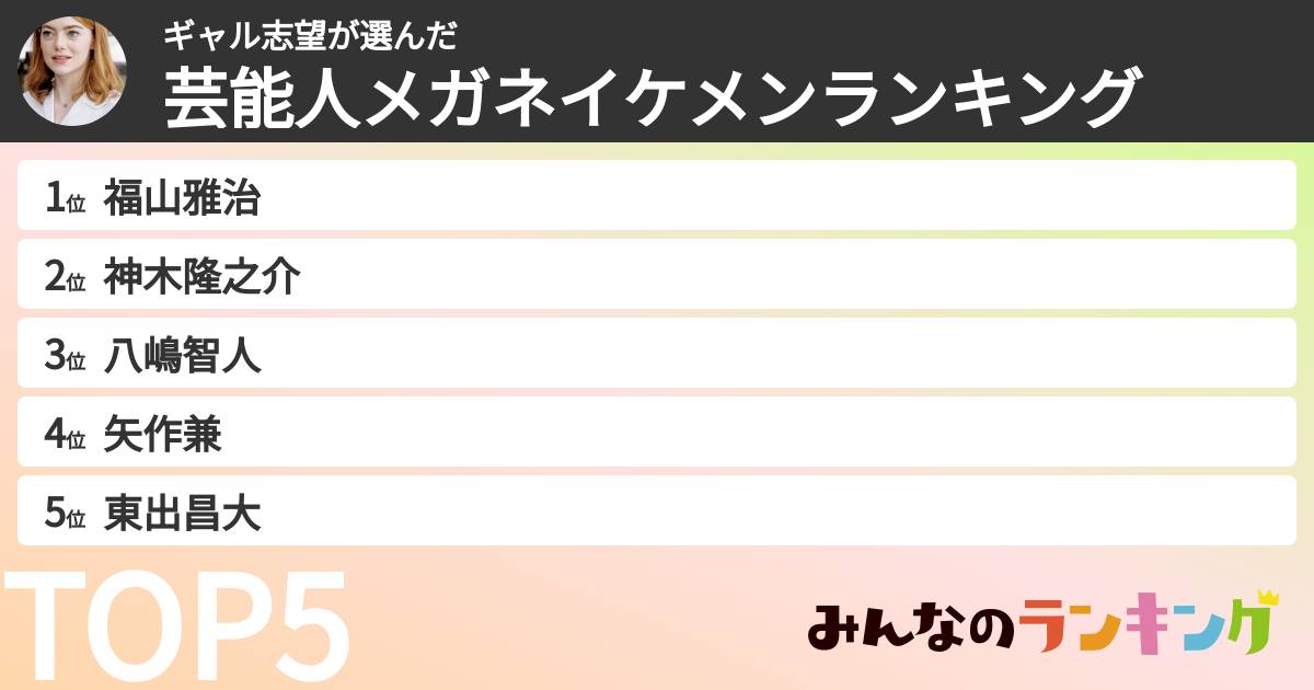 ギャル志望さんの「芸能人メガネイケメンランキング」