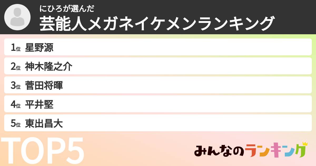 にひろさんの「芸能人メガネイケメンランキング」