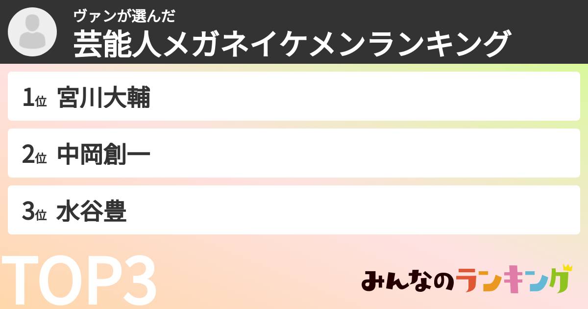 ヴァンさんの「芸能人メガネイケメンランキング」