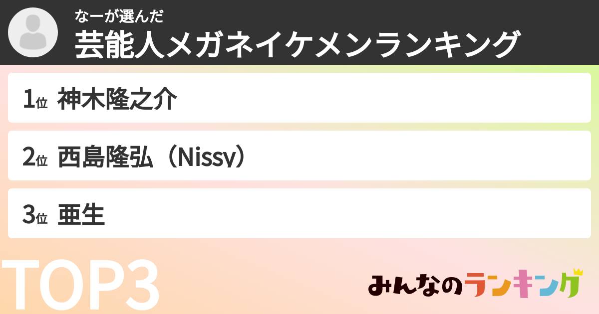 なーさんの「芸能人メガネイケメンランキング」