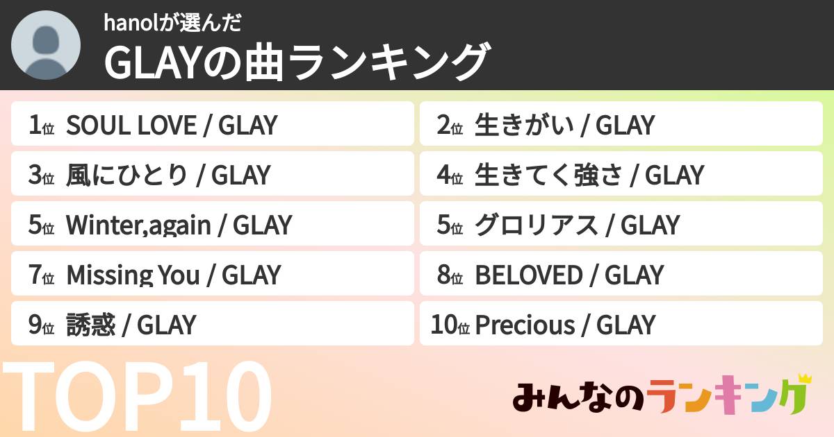 hanolさんの「GLAYの曲ランキング」