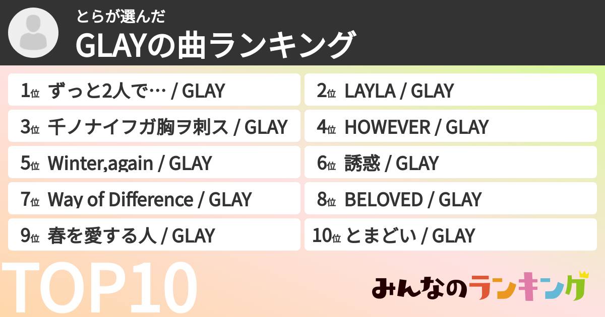 とらさんの「GLAYの曲ランキング」