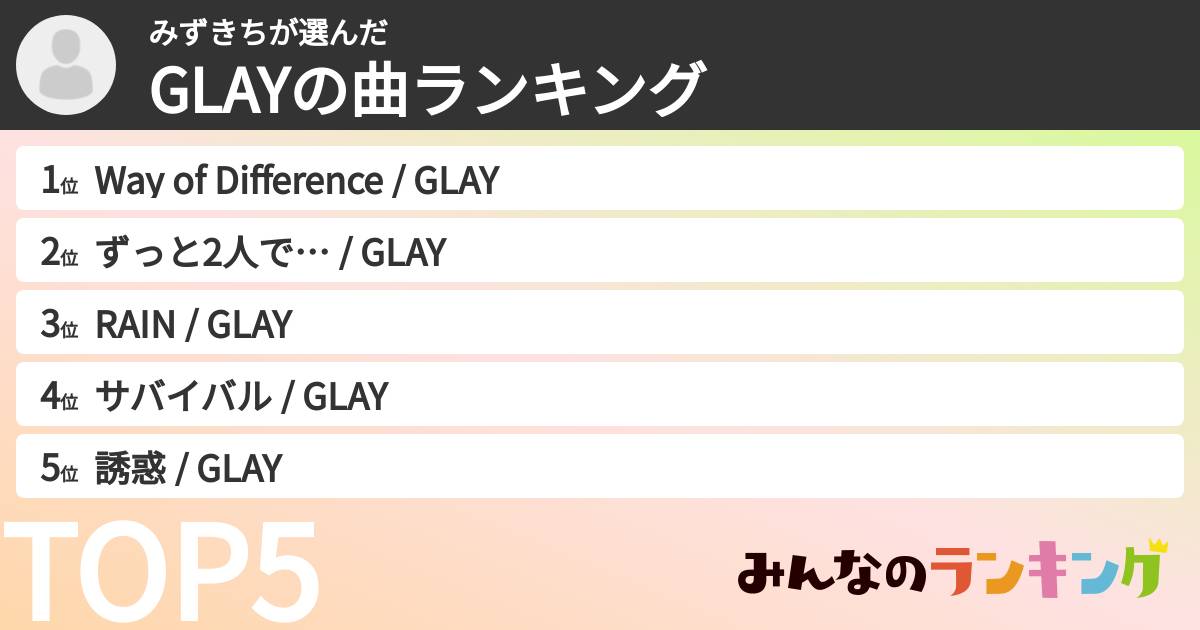 みずきちさんの「GLAYの曲ランキング」