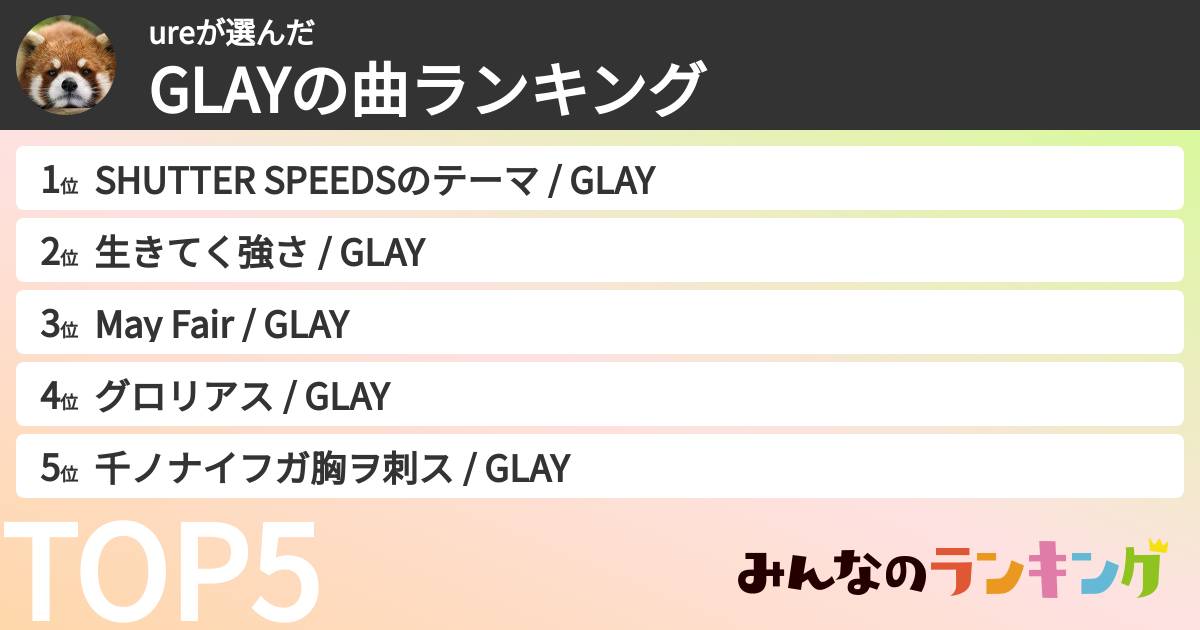 ureさんの「GLAYの曲ランキング」