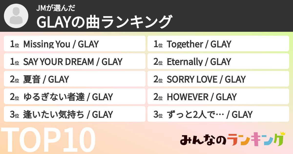 JMさんの「GLAYの曲ランキング」