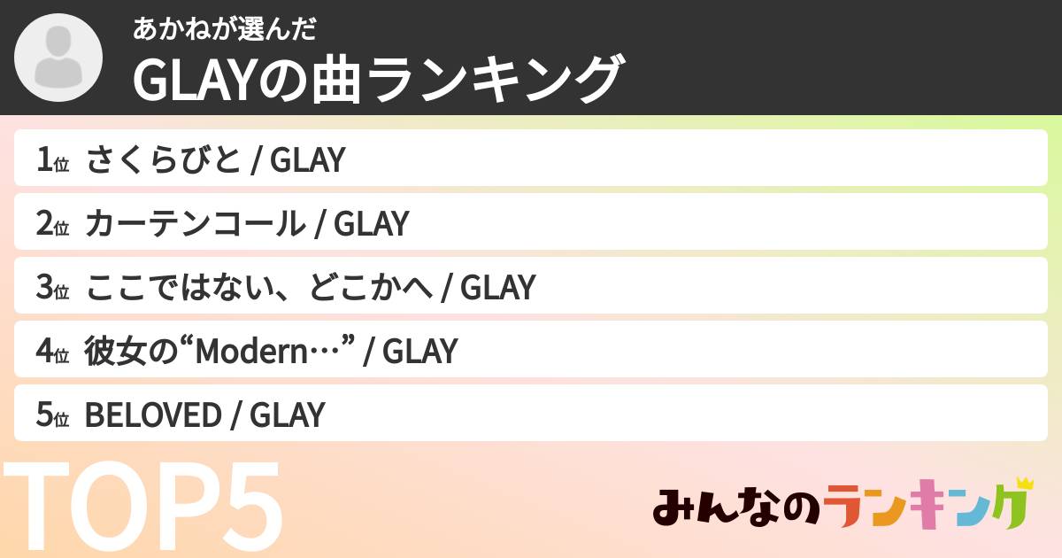 あかねさんの「GLAYの曲ランキング」