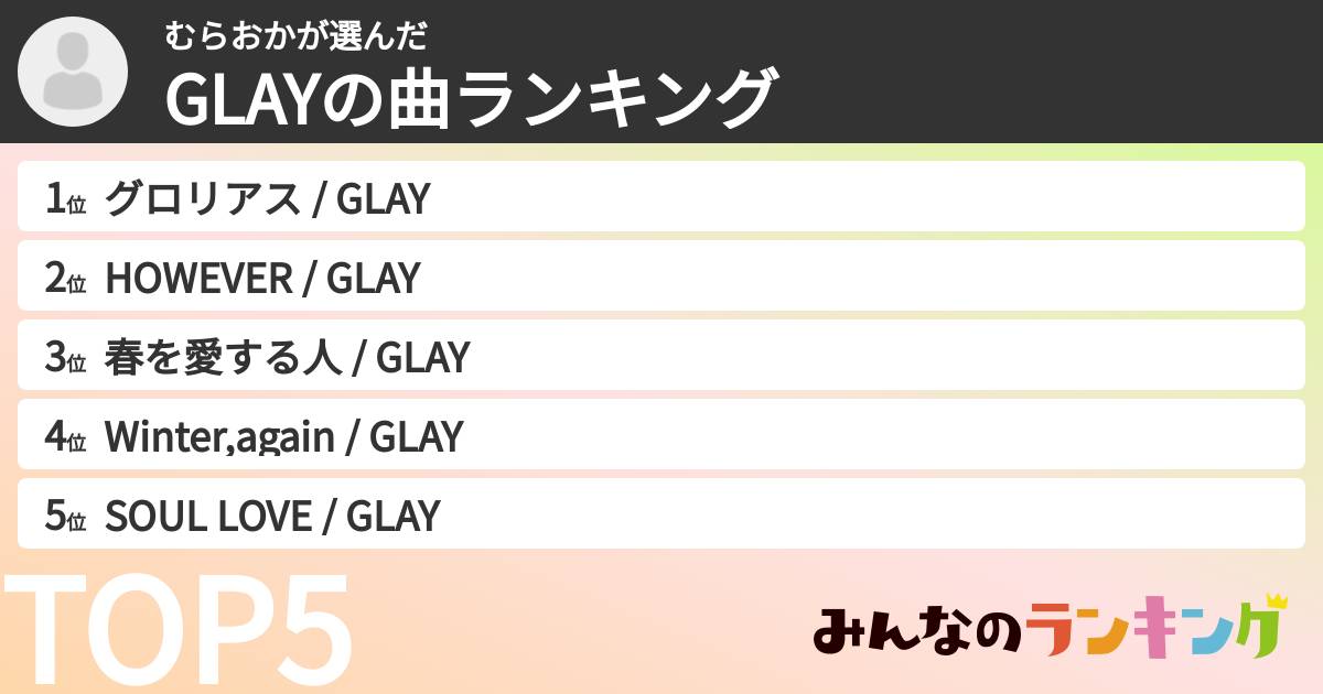 むらおかさんの「GLAYの曲ランキング」
