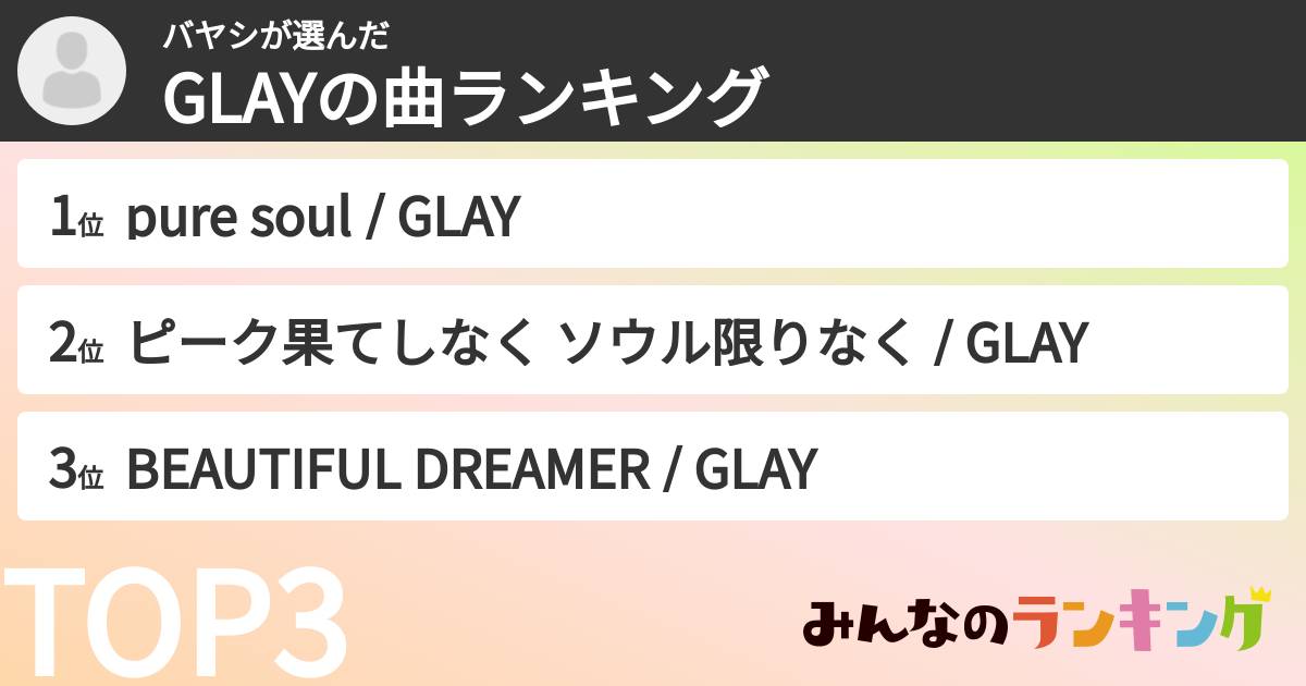 バヤシさんの「GLAYの曲ランキング」
