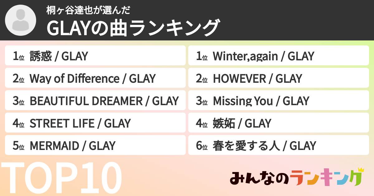 桐ヶ谷達也さんの「GLAYの曲ランキング」