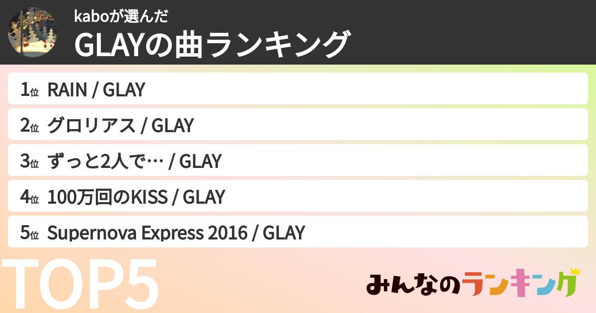 kaboさんの「GLAYの曲ランキング」