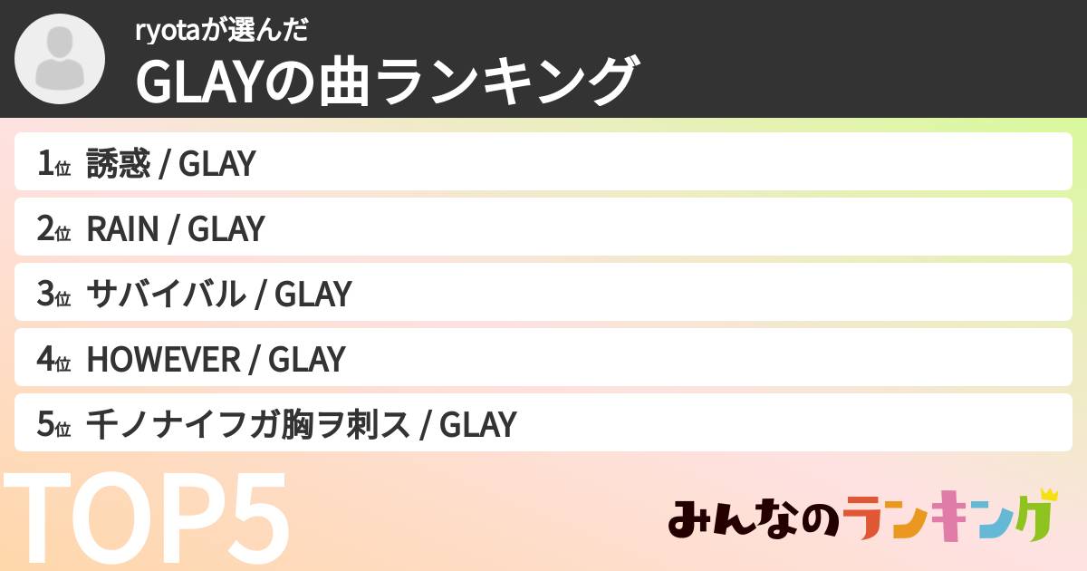 ryotaさんの「GLAYの曲ランキング」