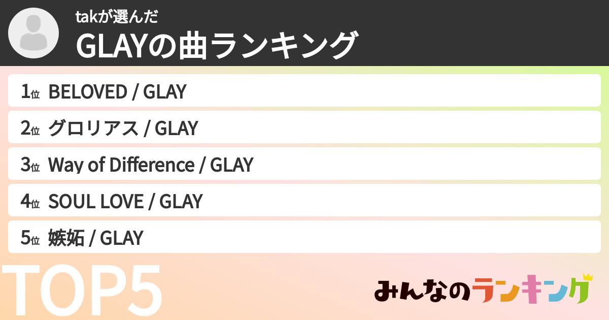 takさんの「GLAYの曲ランキング」