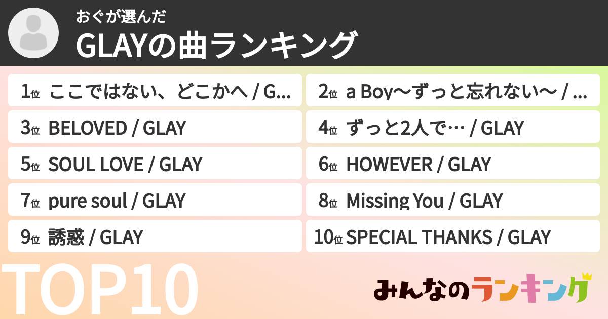 おぐさんの「GLAYの曲ランキング」