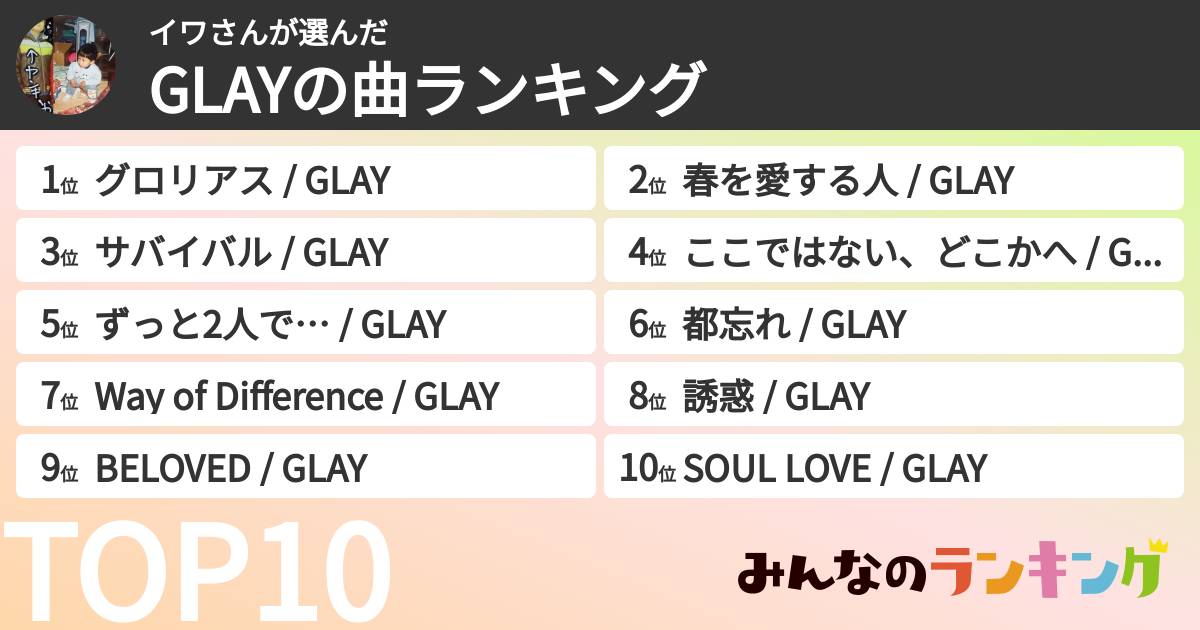 イワさんさんの「GLAYの曲ランキング」