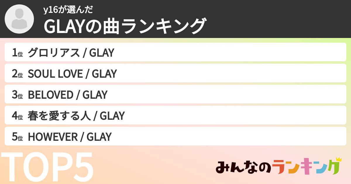 y16さんの「GLAYの曲ランキング」