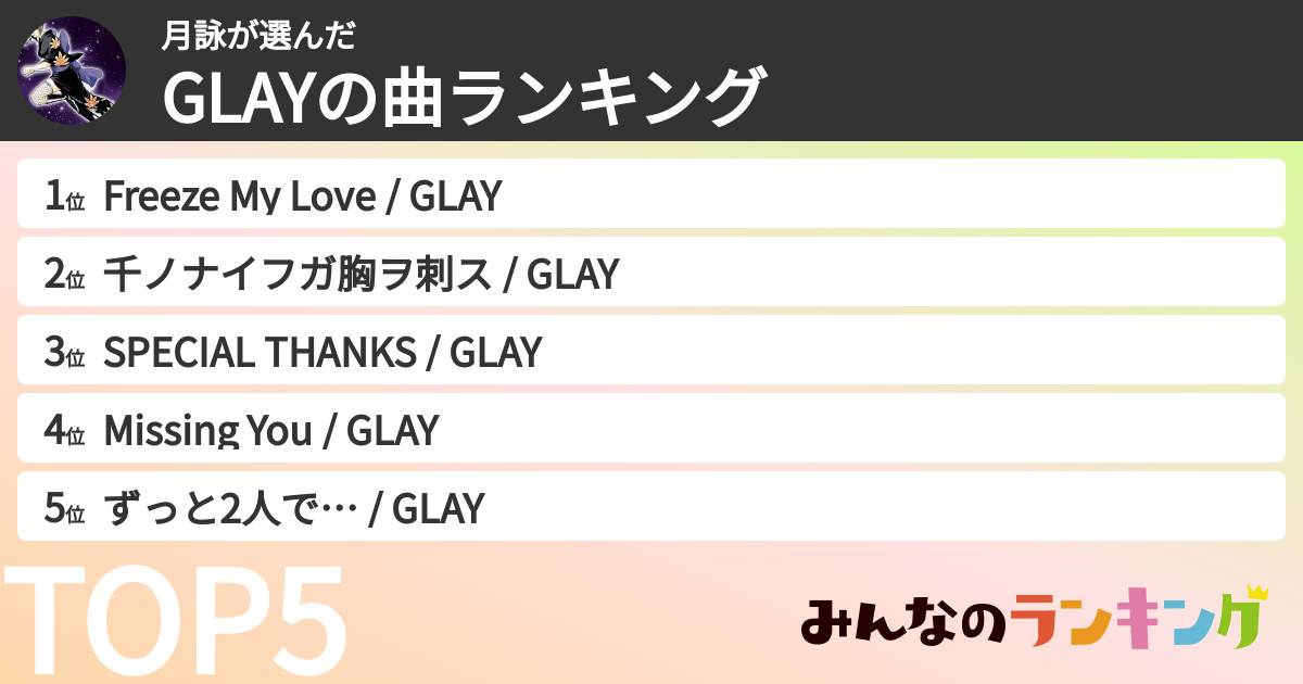 月詠さんの「GLAYの曲ランキング」