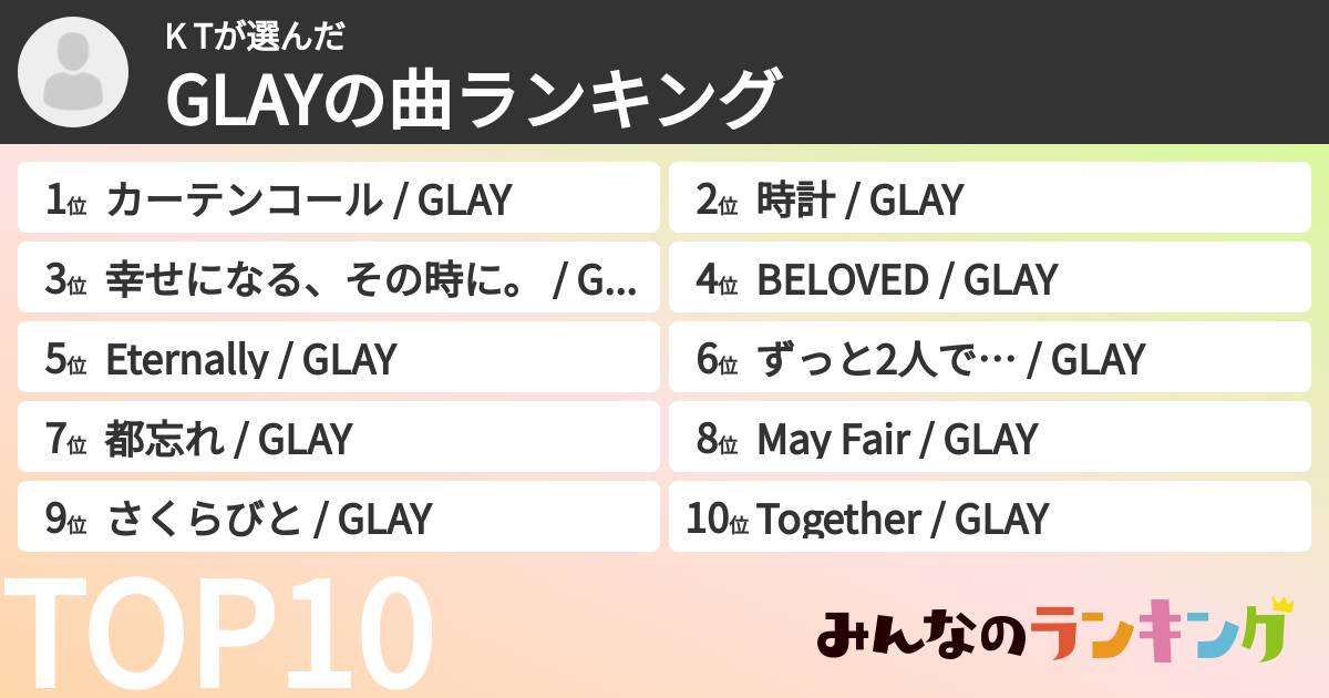 K Tさんの「GLAYの曲ランキング」