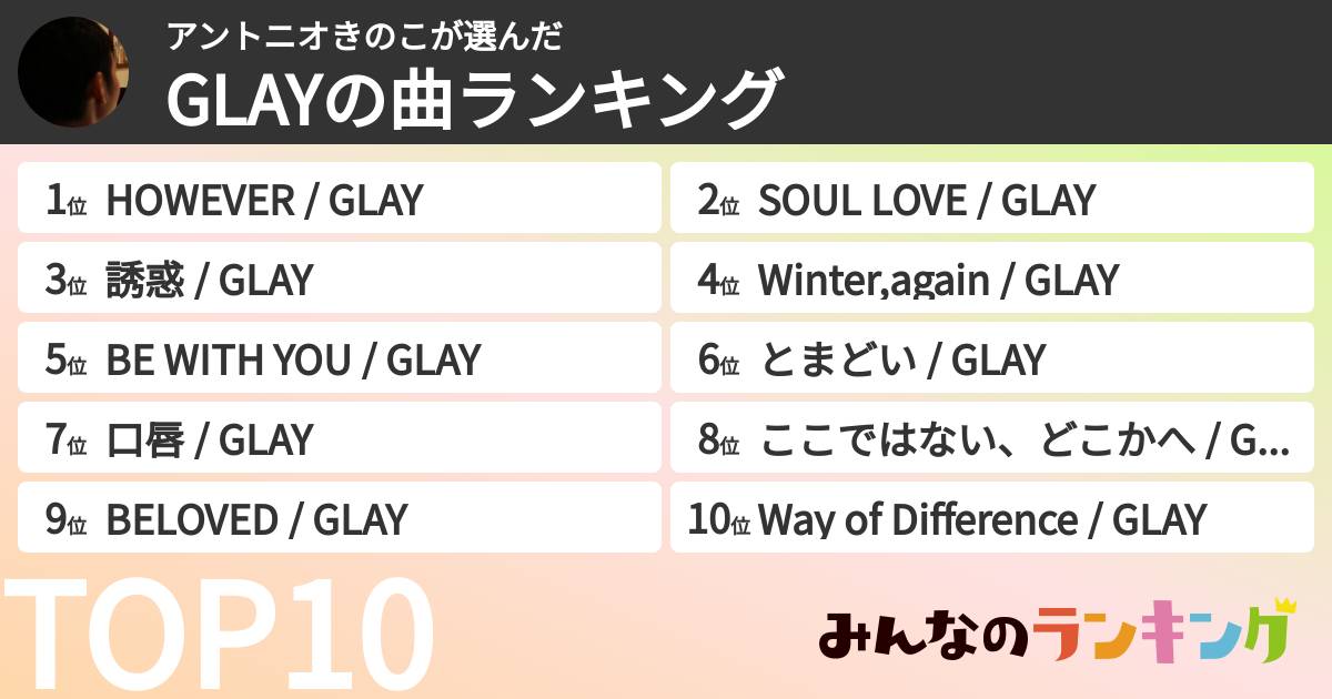 アントニオきのこさんの「GLAYの曲ランキング」