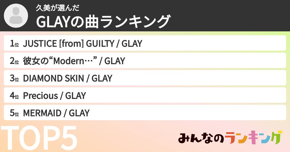 久美さんの「GLAYの曲ランキング」