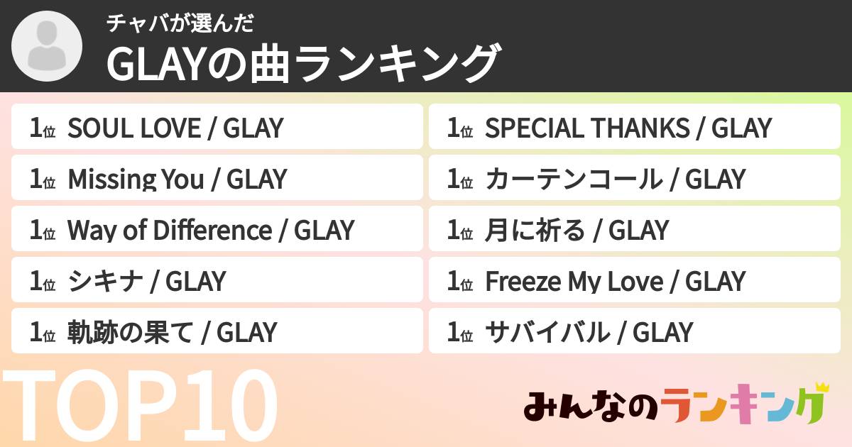 チャバさんの「GLAYの曲ランキング」