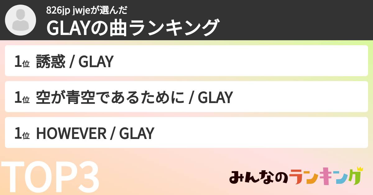 826jp jwjeさんの「GLAYの曲ランキング」