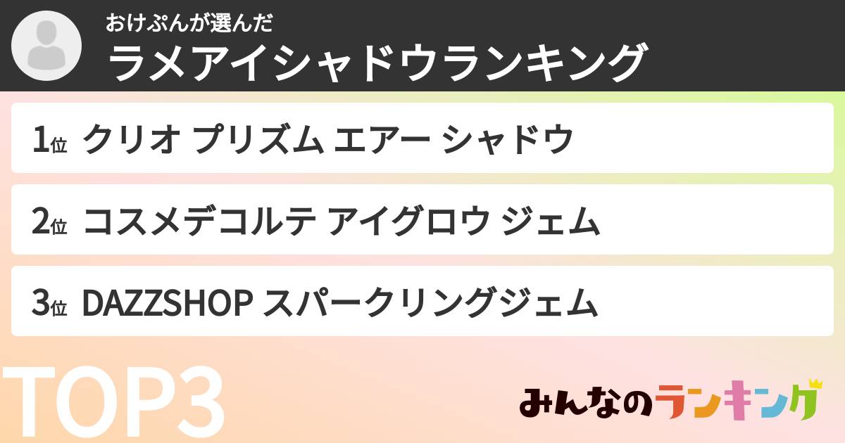 おけぷんさんの「ラメアイシャドウランキング」