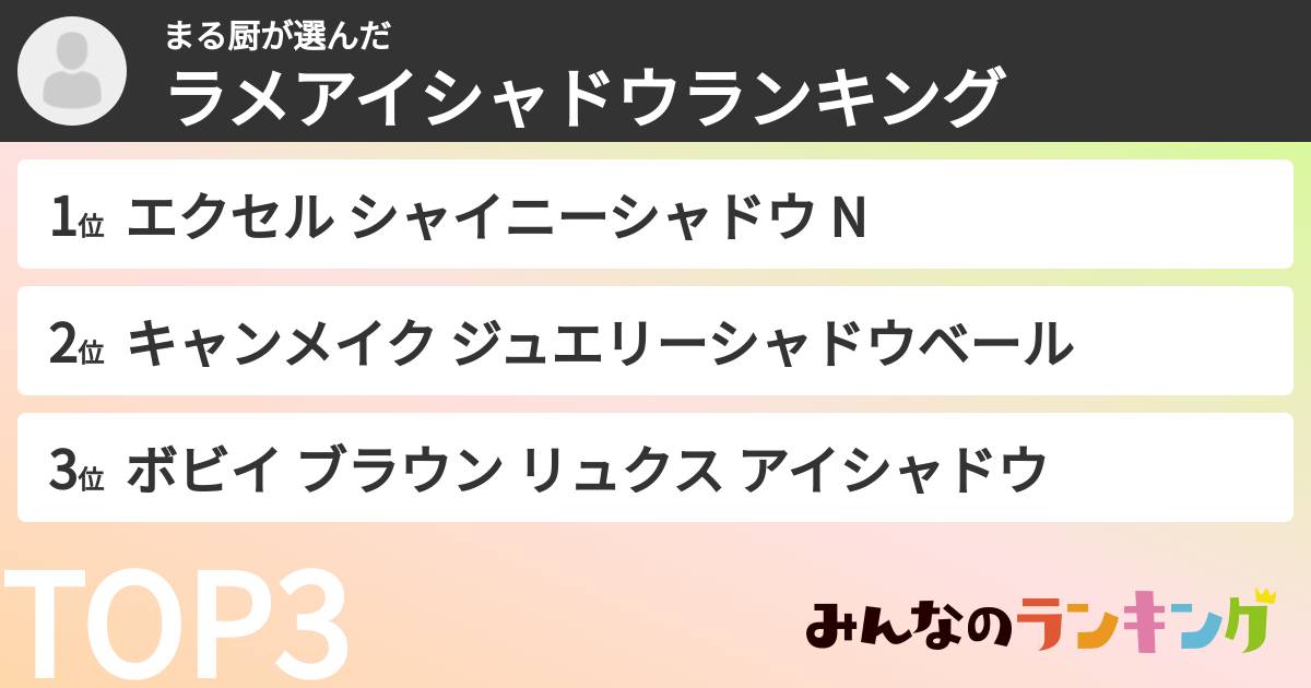 まる厨さんの「ラメアイシャドウランキング」