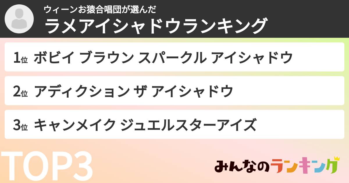 ウィーンお猿合唱団さんの「ラメアイシャドウランキング」