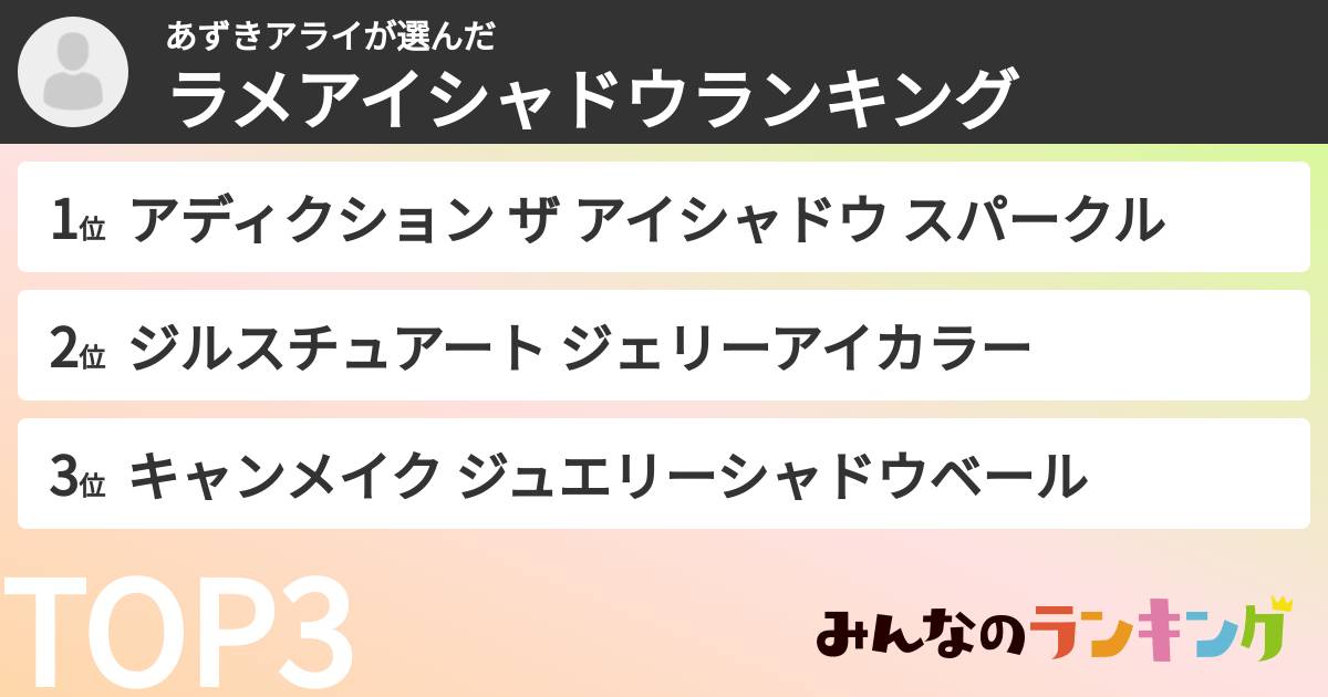 あずきアライさんの「ラメアイシャドウランキング」