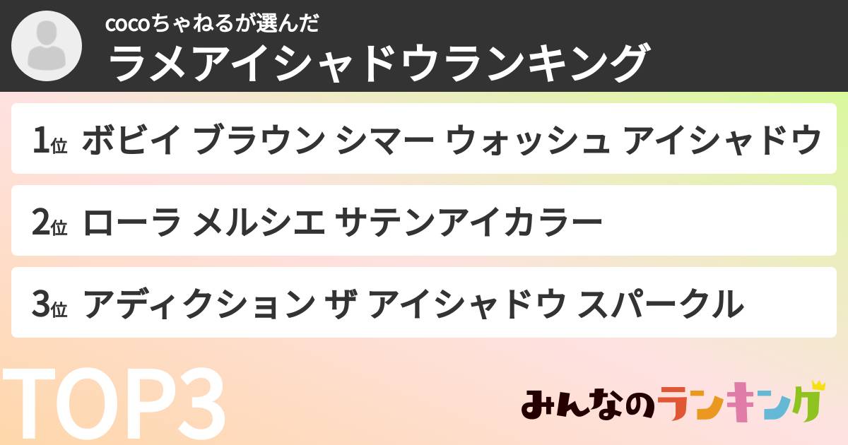 cocoちゃねるさんの「ラメアイシャドウランキング」