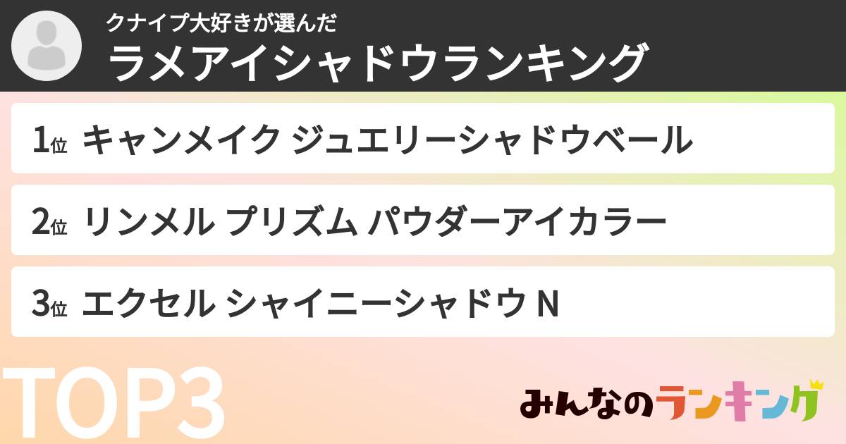 クナイプ大好きさんの「ラメアイシャドウランキング」