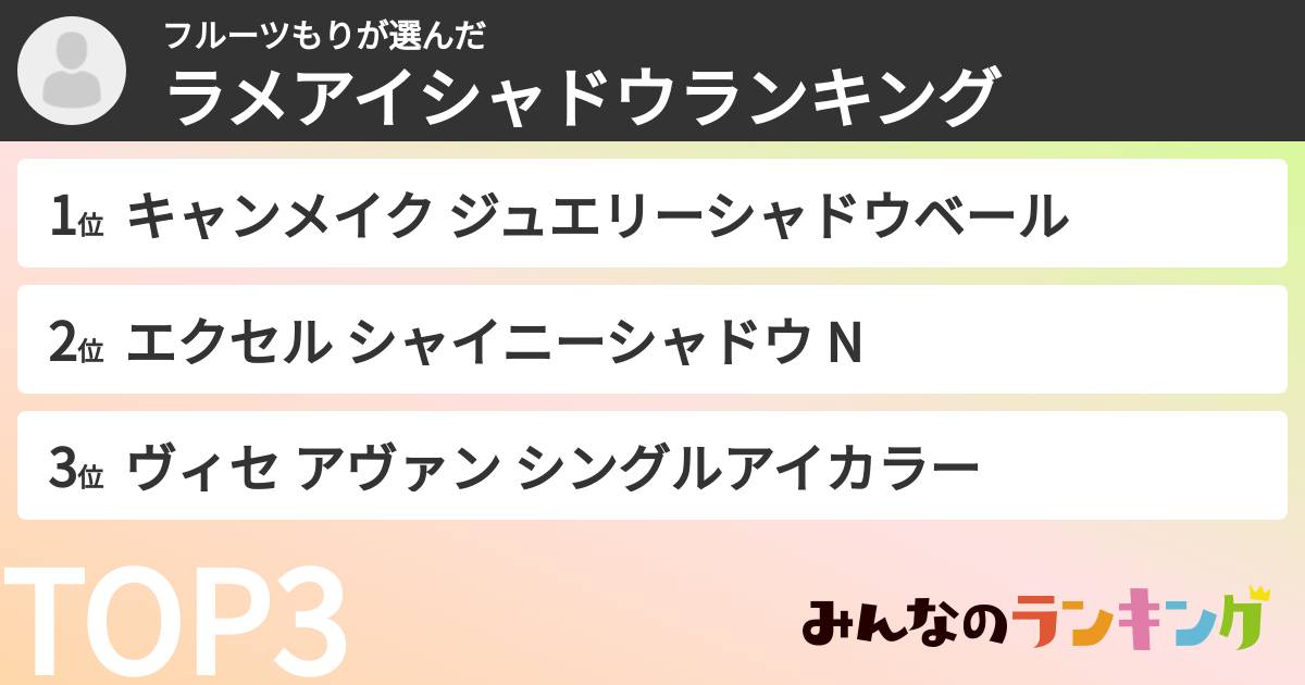 フルーツもりさんの「ラメアイシャドウランキング」